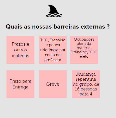 Barreiras Externas