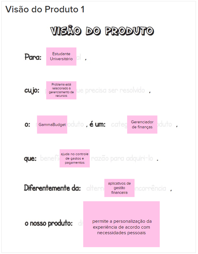 Visão do Produto