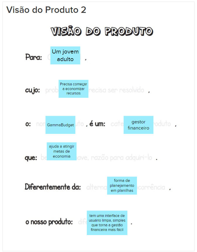 Visão do Produto