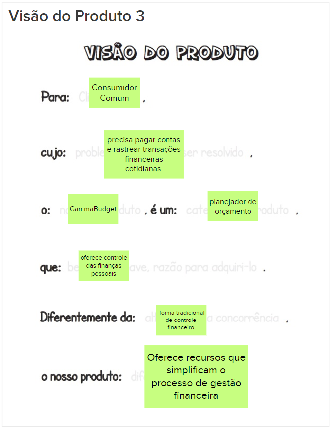 Visão do Produto