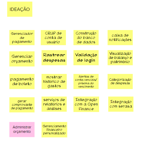 Brainstorm